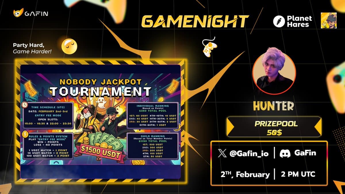 Nobody Jackpot Tournament