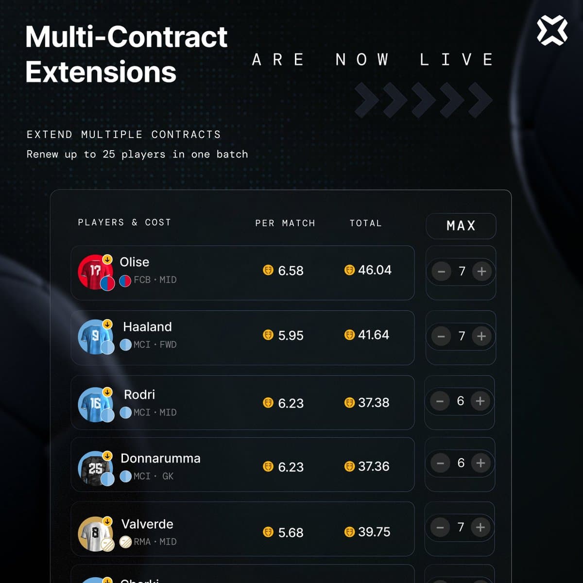 Multi-Contract Extensions