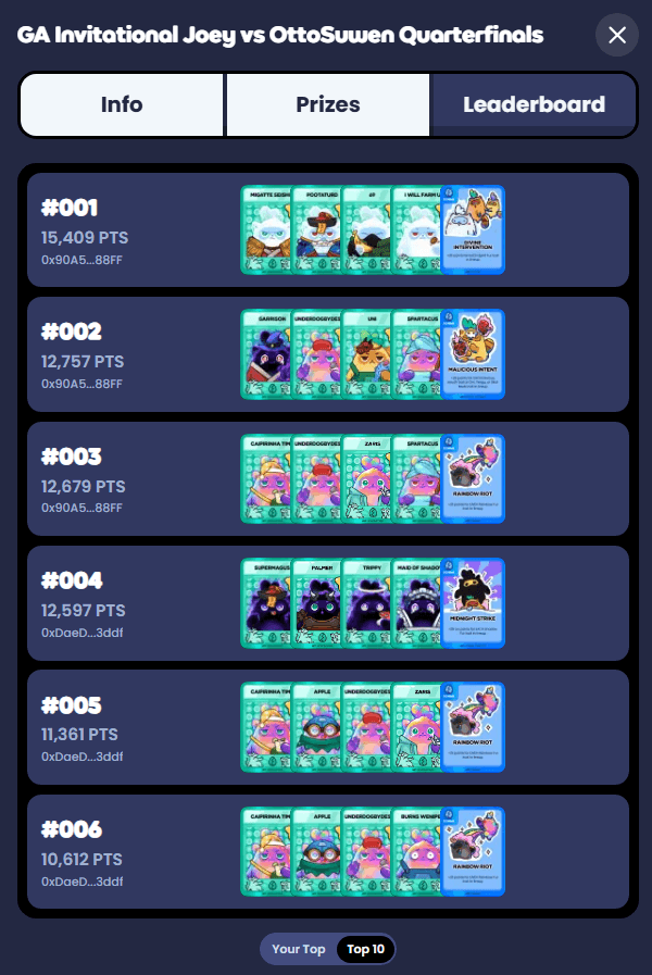 Invitational Quarterfinals