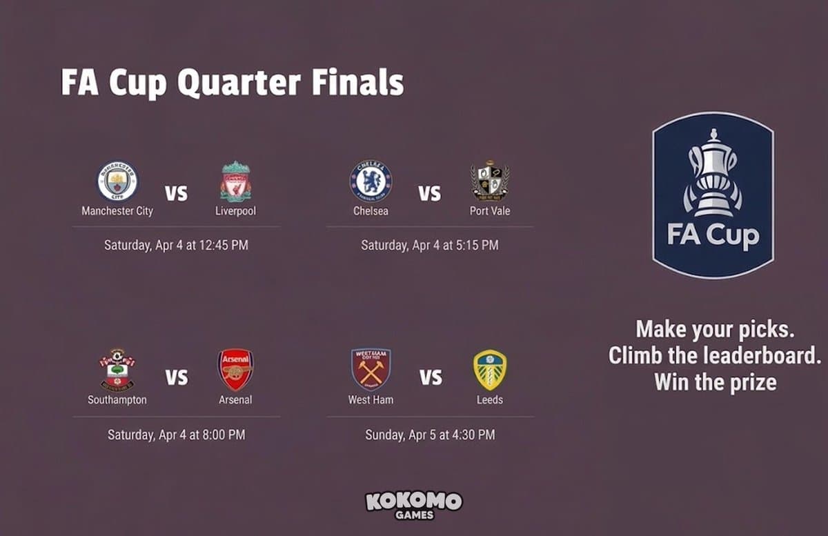 FA Cup Quarter Finals Pick'em