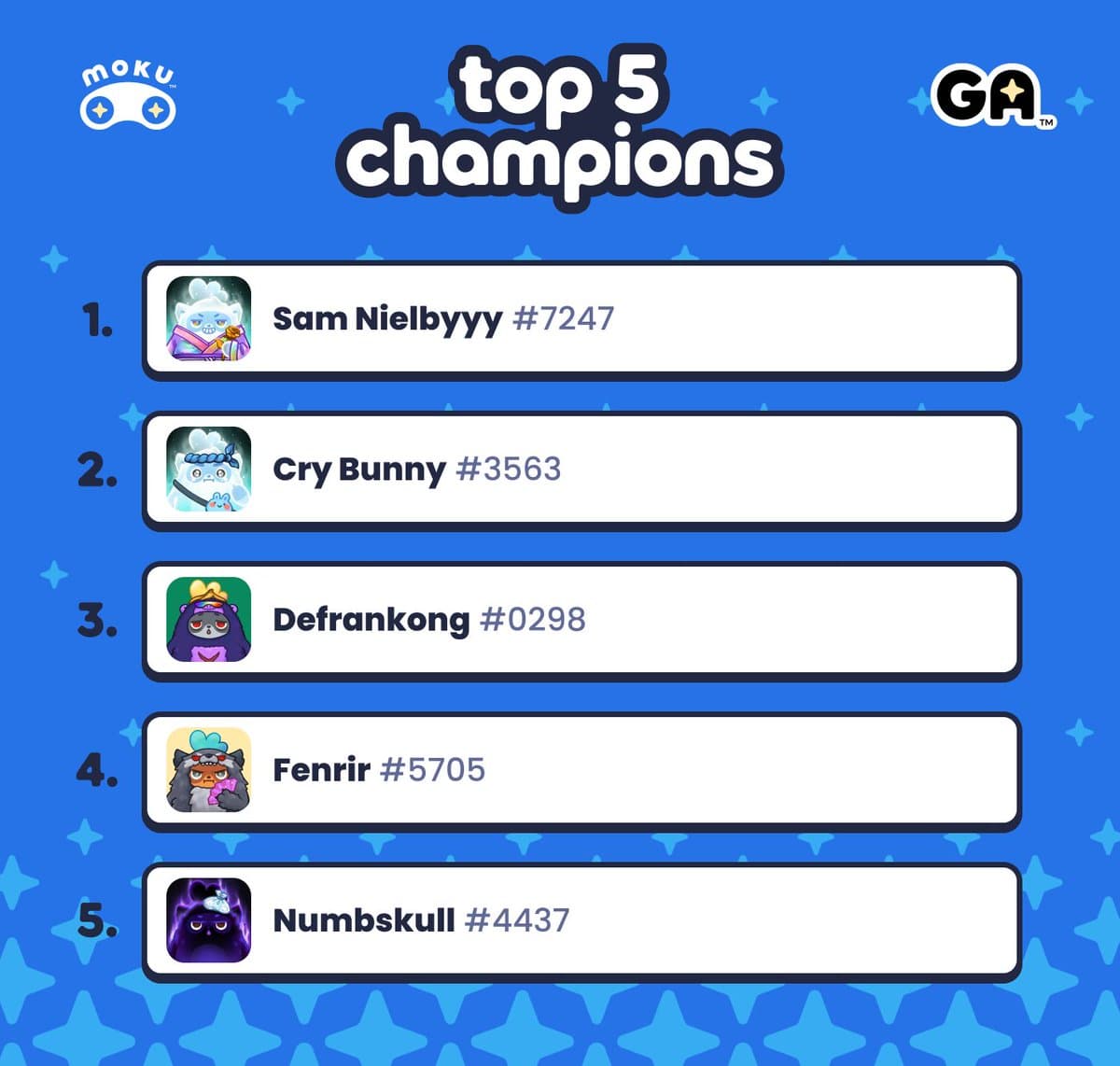 Season 2 Week 13 Champions