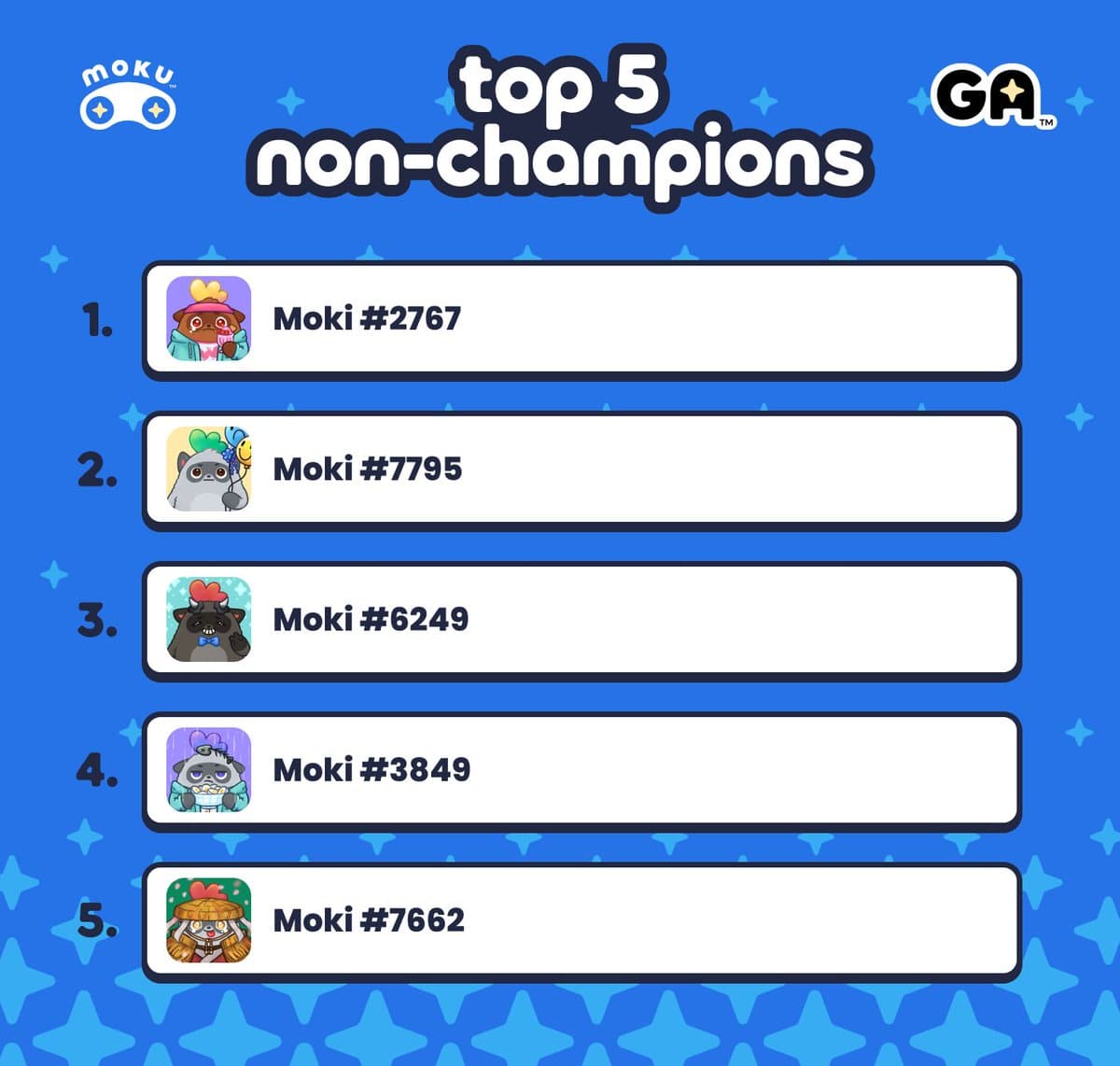 Season 2 Week 13 Champions