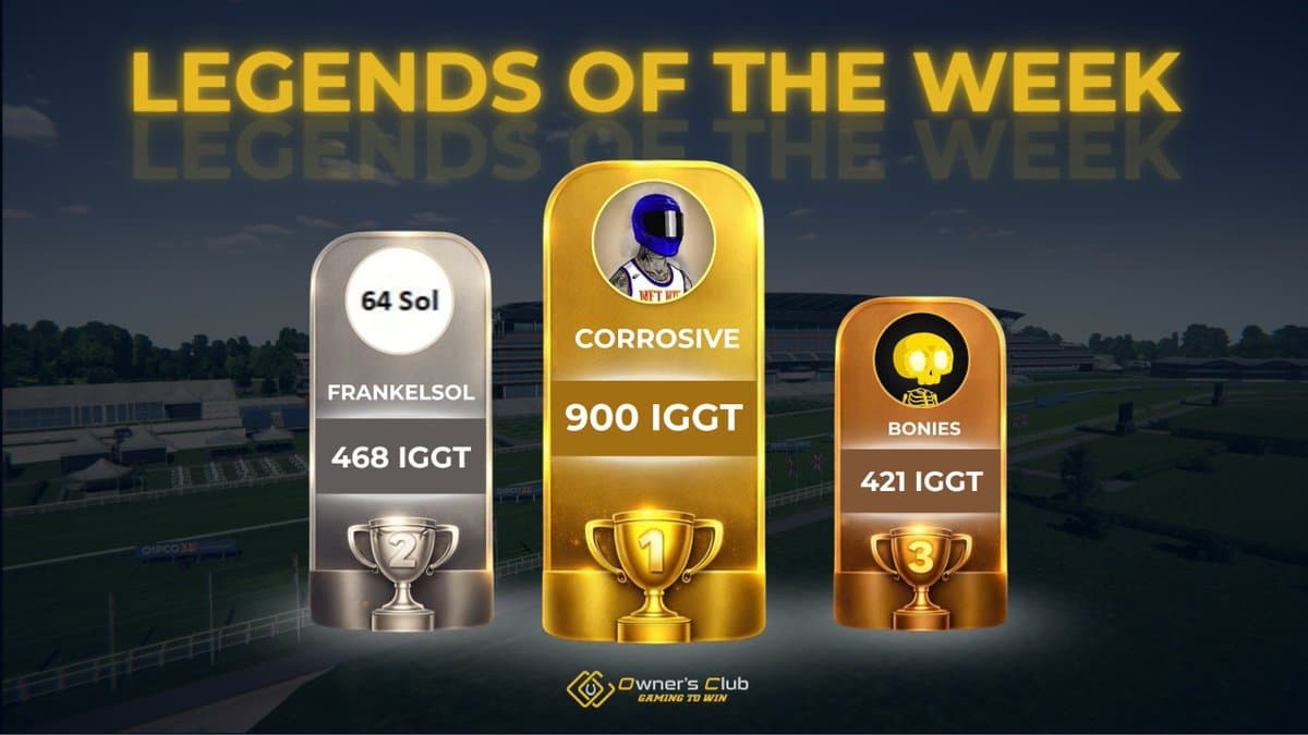 Weekly Epoch Leaderboard
