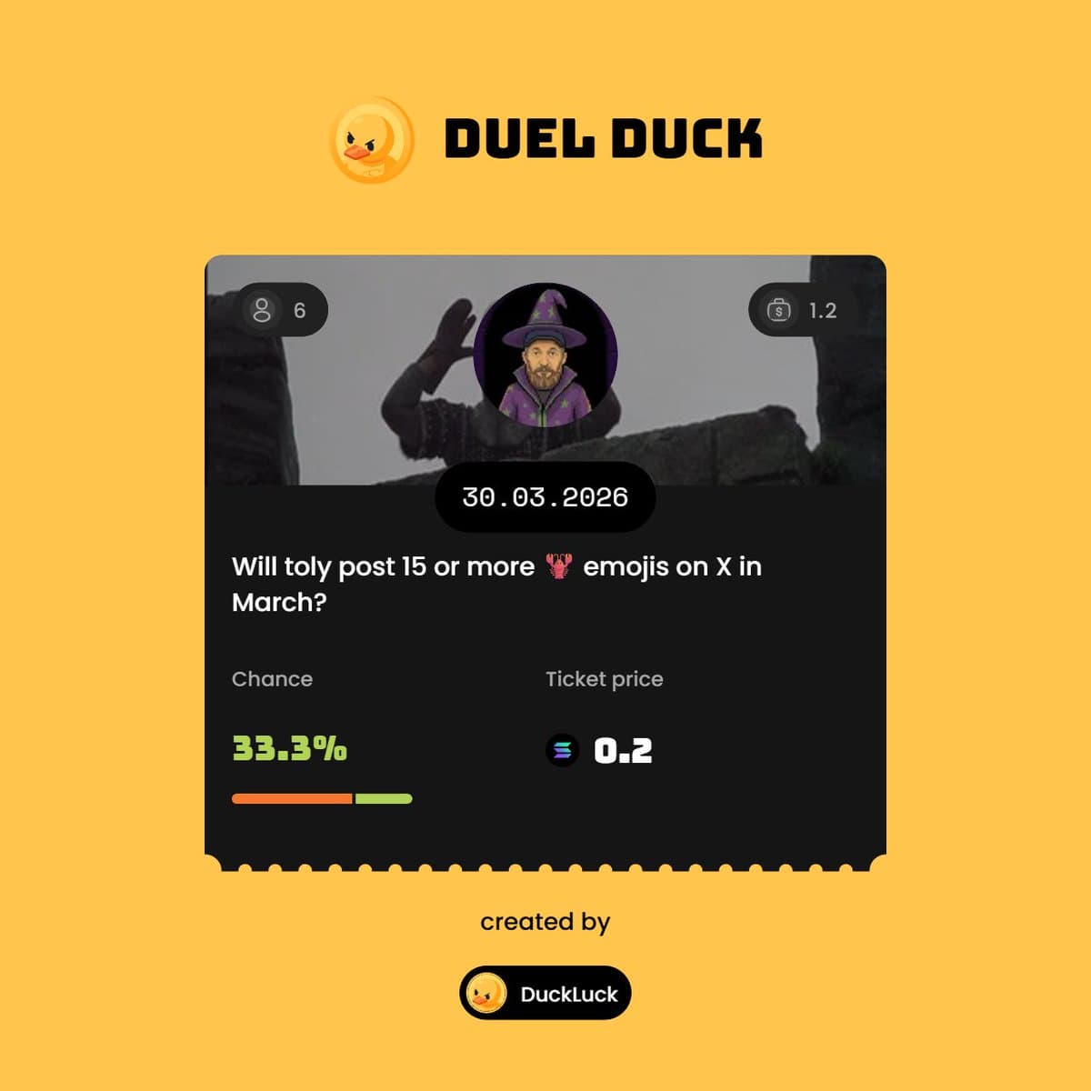 Will Toly Post 15 or More 🦞 Emojis In March?