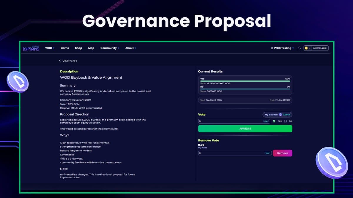 $WOD Buyback & Value Alignment Proposal