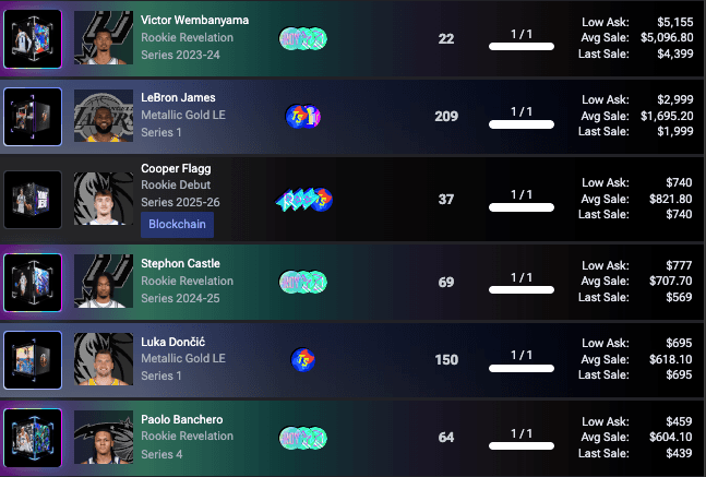 Rookie Revelation Drop