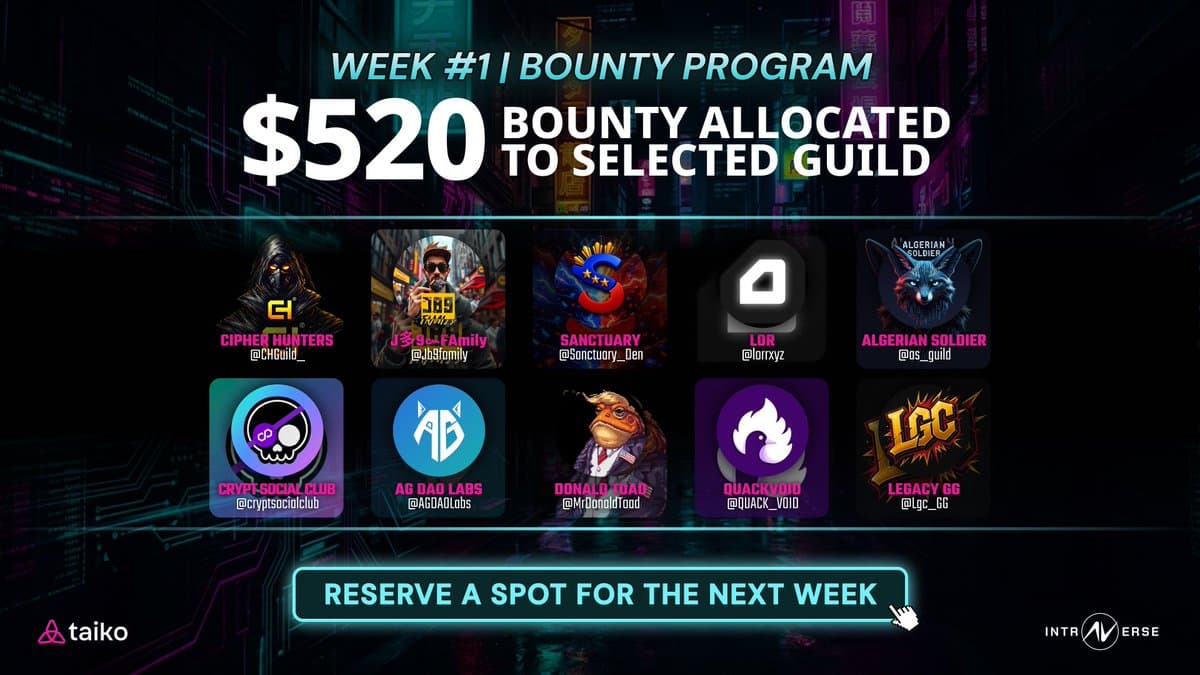 Week #1 Bounty Program