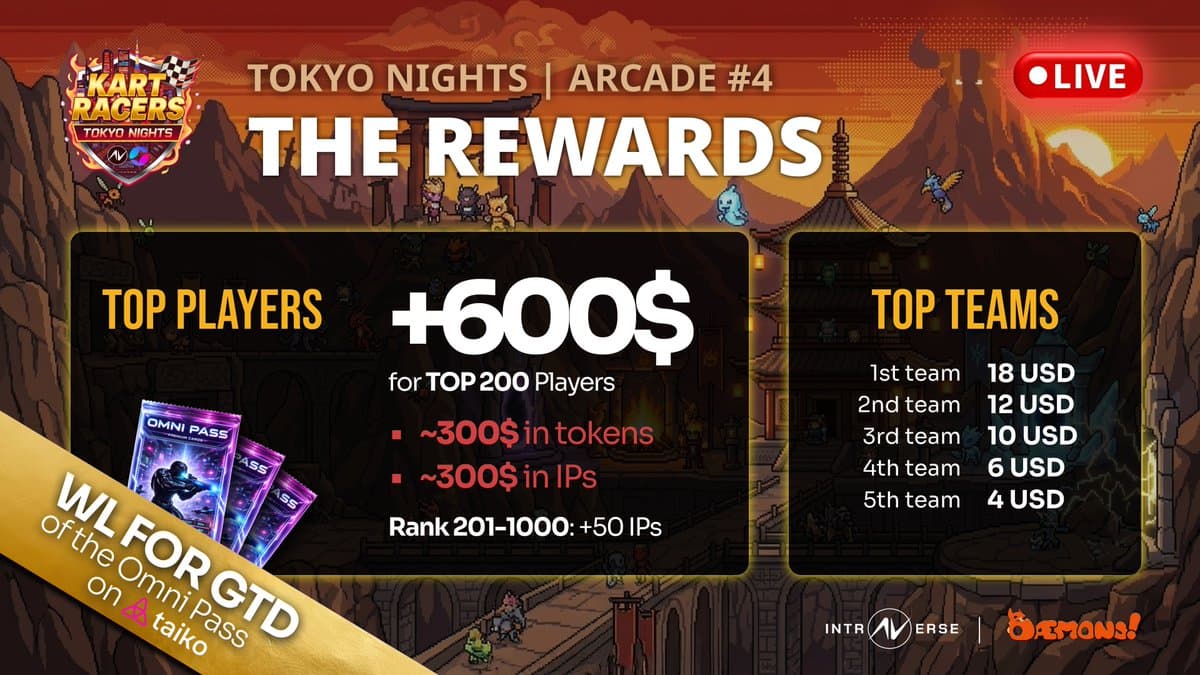 Tokyo Nights Arcade #4