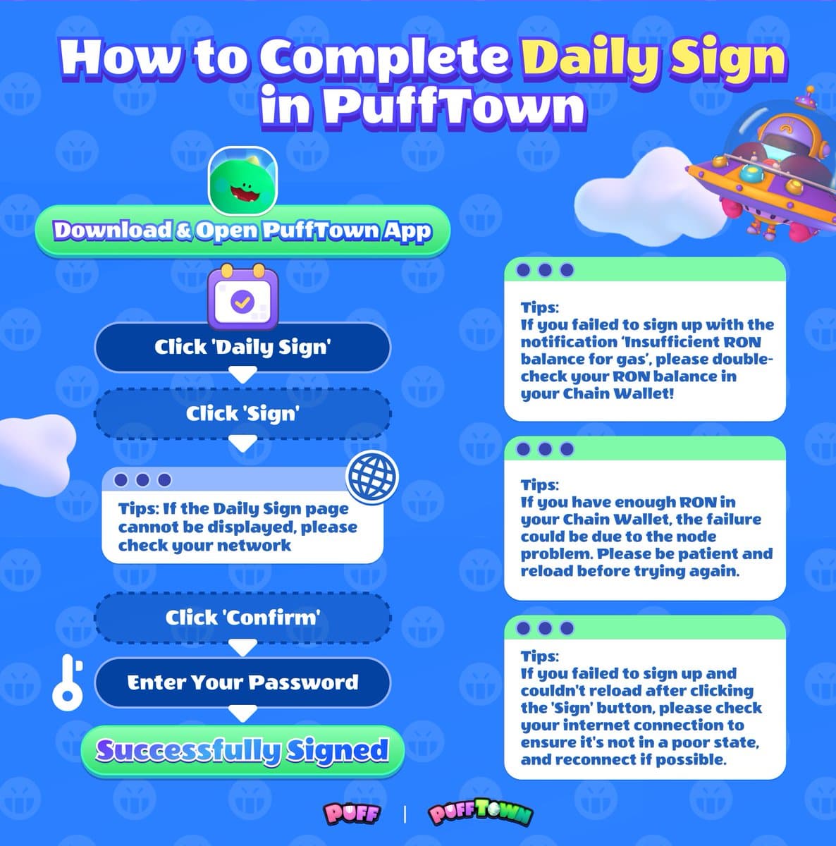 Starter Series #4: Daily Sign