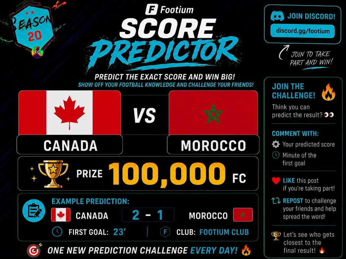 Score Predictor: Canada vs Morocco