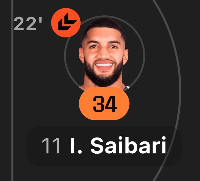 Saibari Injury Gems Giveaway