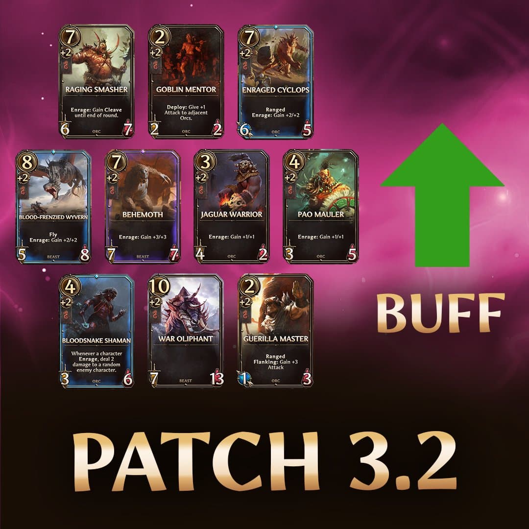 v3.2 Update