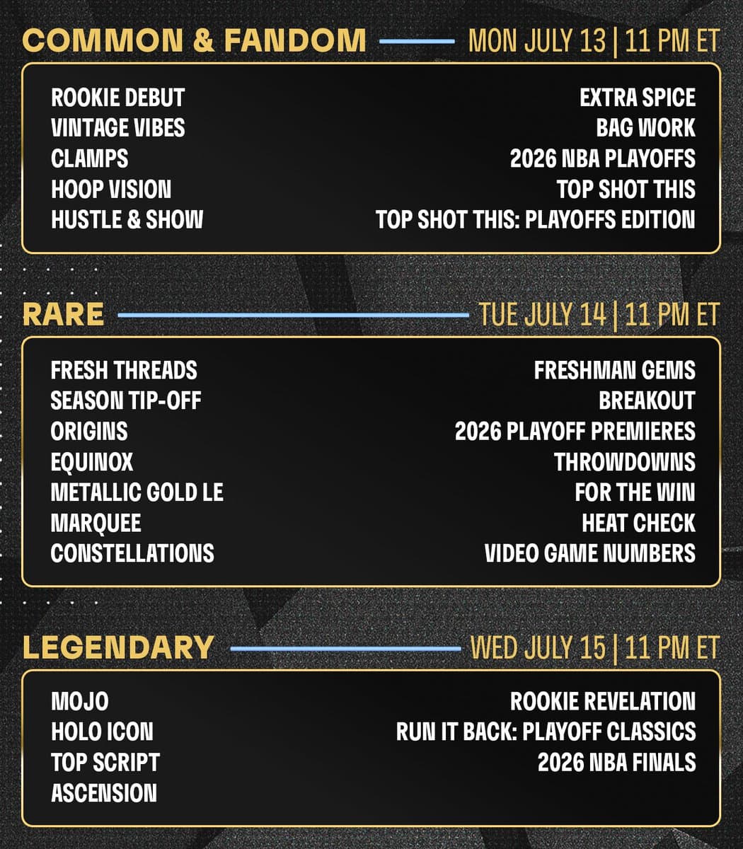 Set Reward Week