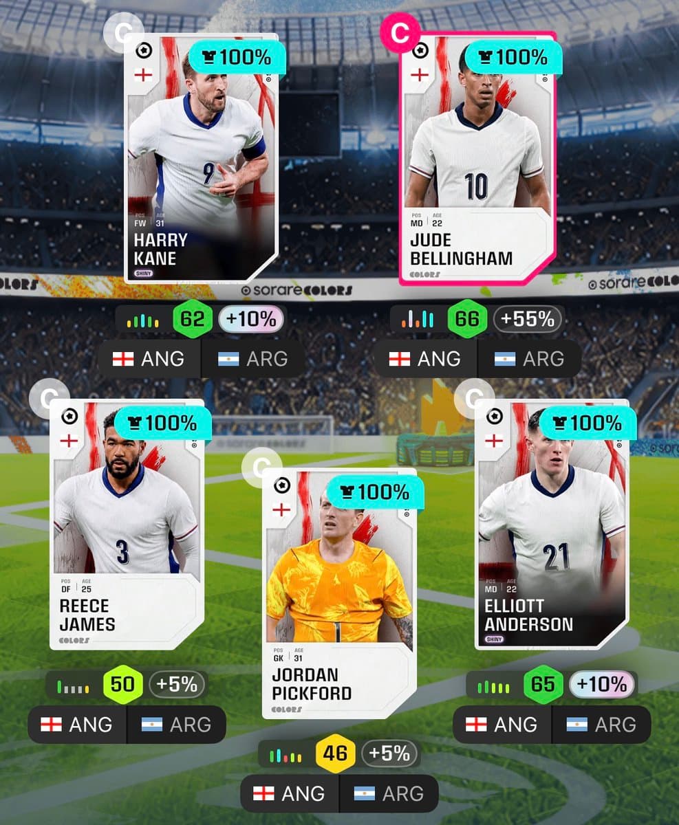 Match Prediction Giveaway