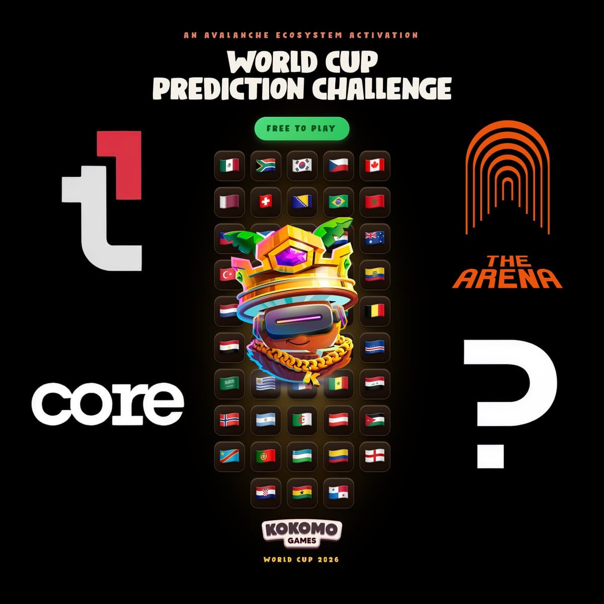 World Cup 2026 Prediction Challenge