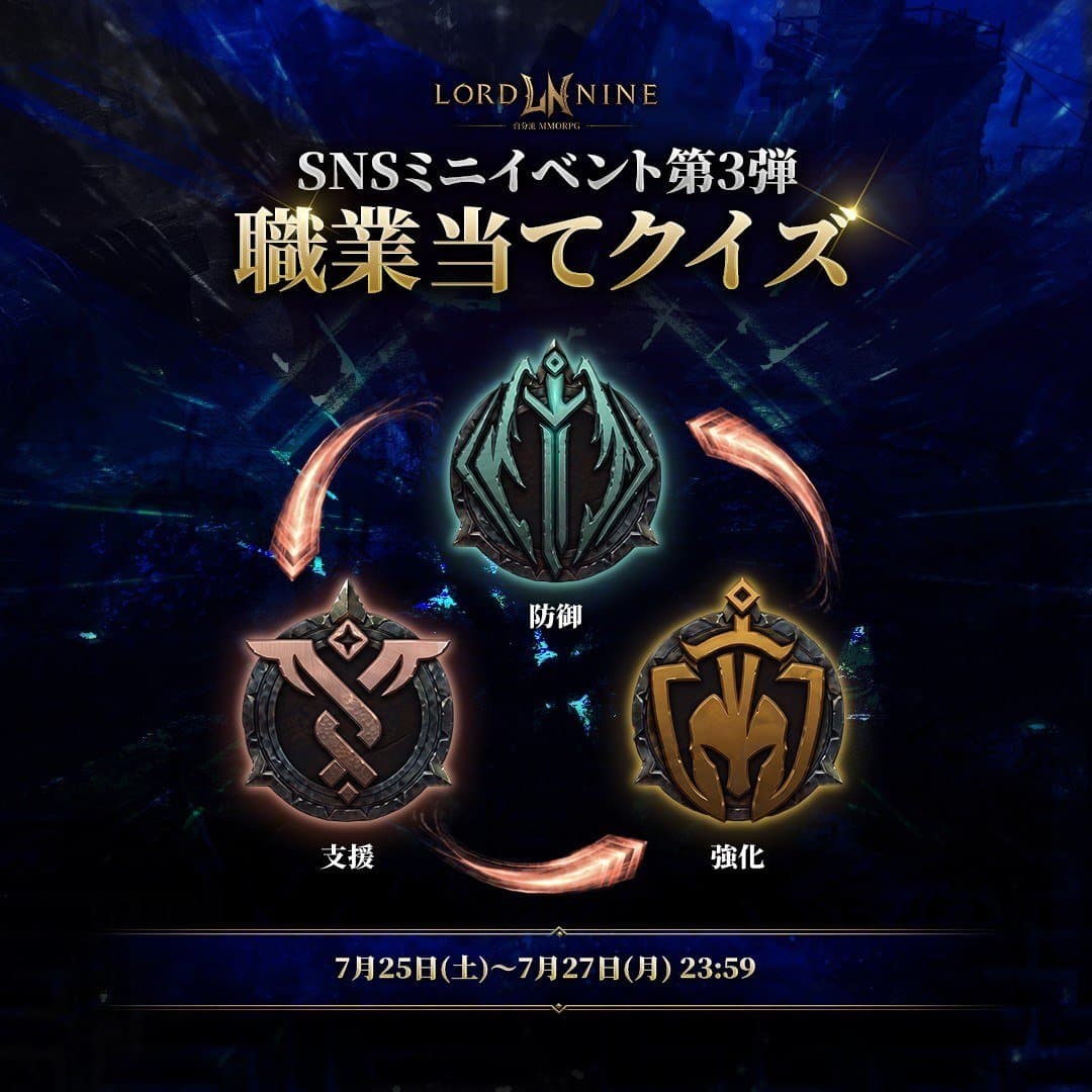July Mini-Event Part 3: Class Guessing Quiz