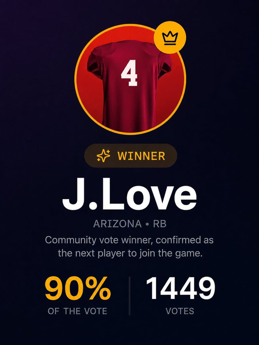 NFL Mystery Player Voting