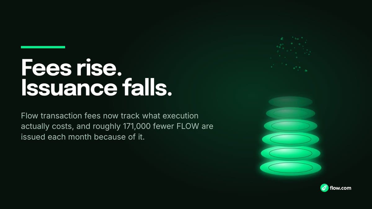 Network Fee Recalibration