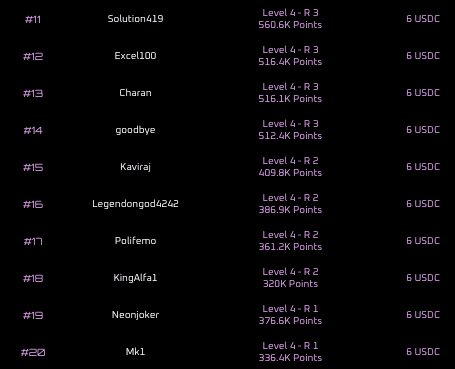 1st MiniApp Tournament