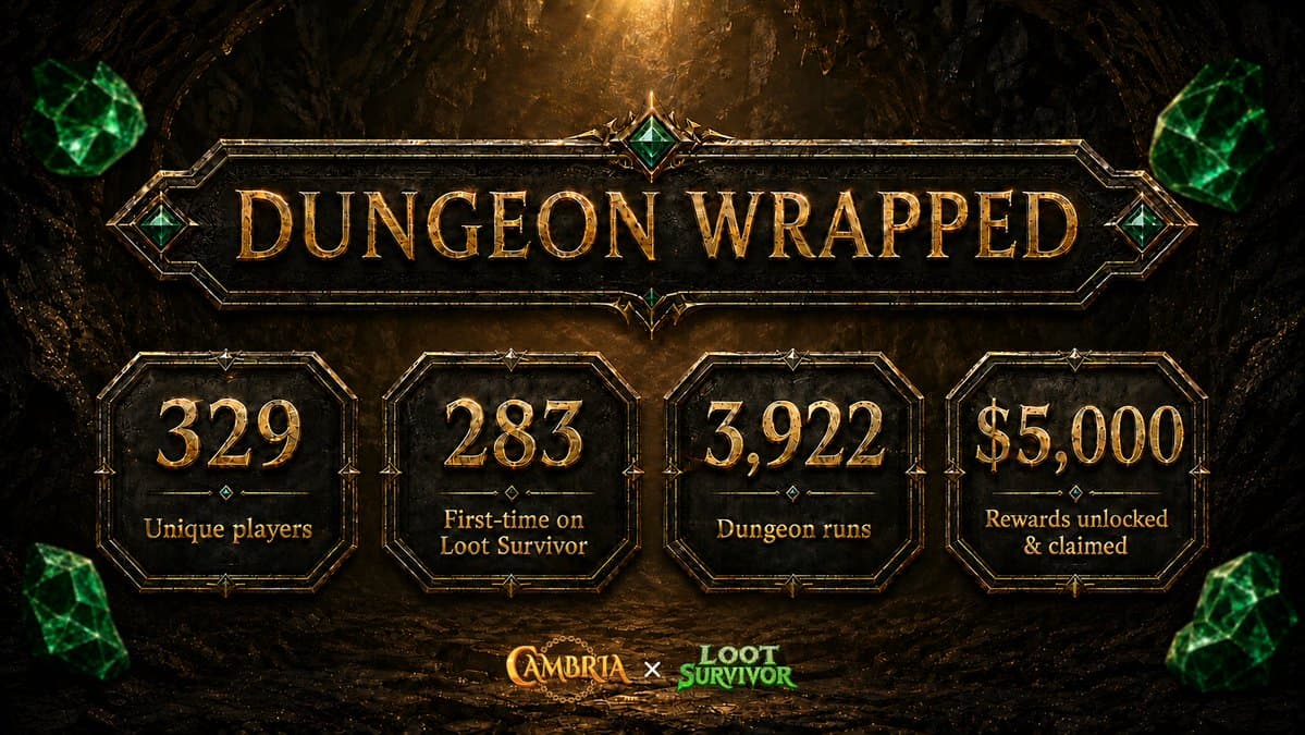 72-Hour Dungeon