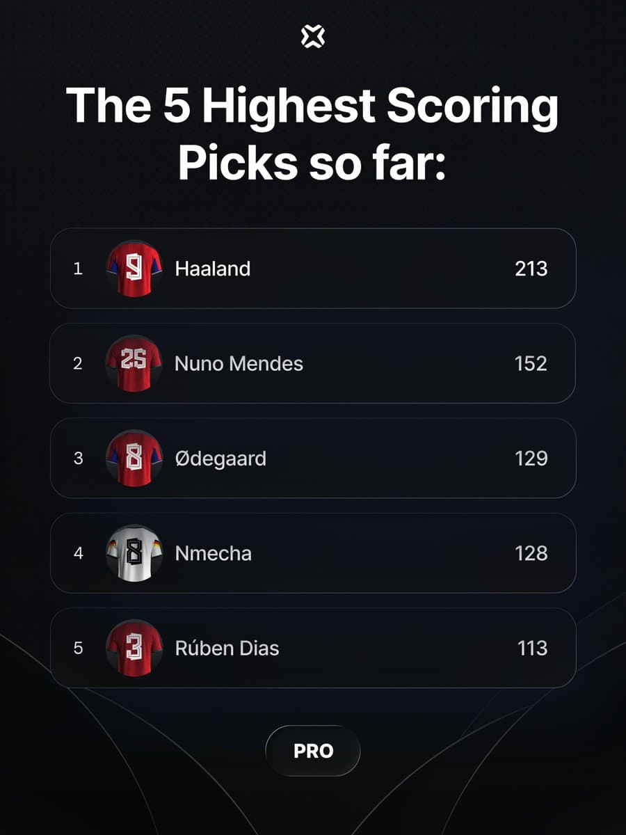 Nations League Picks