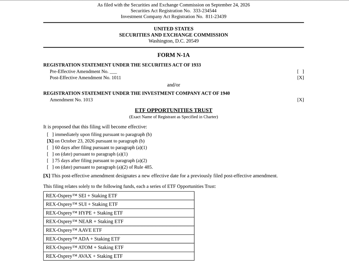 REX-Osprey Staked ETF Effective Date