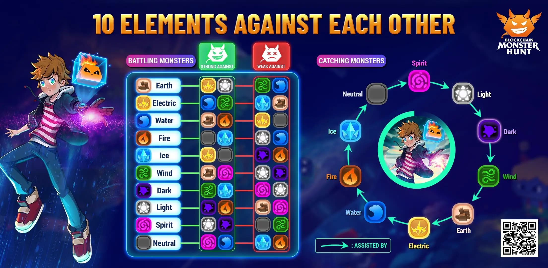 Blockchain Monster Hunt wallpaper