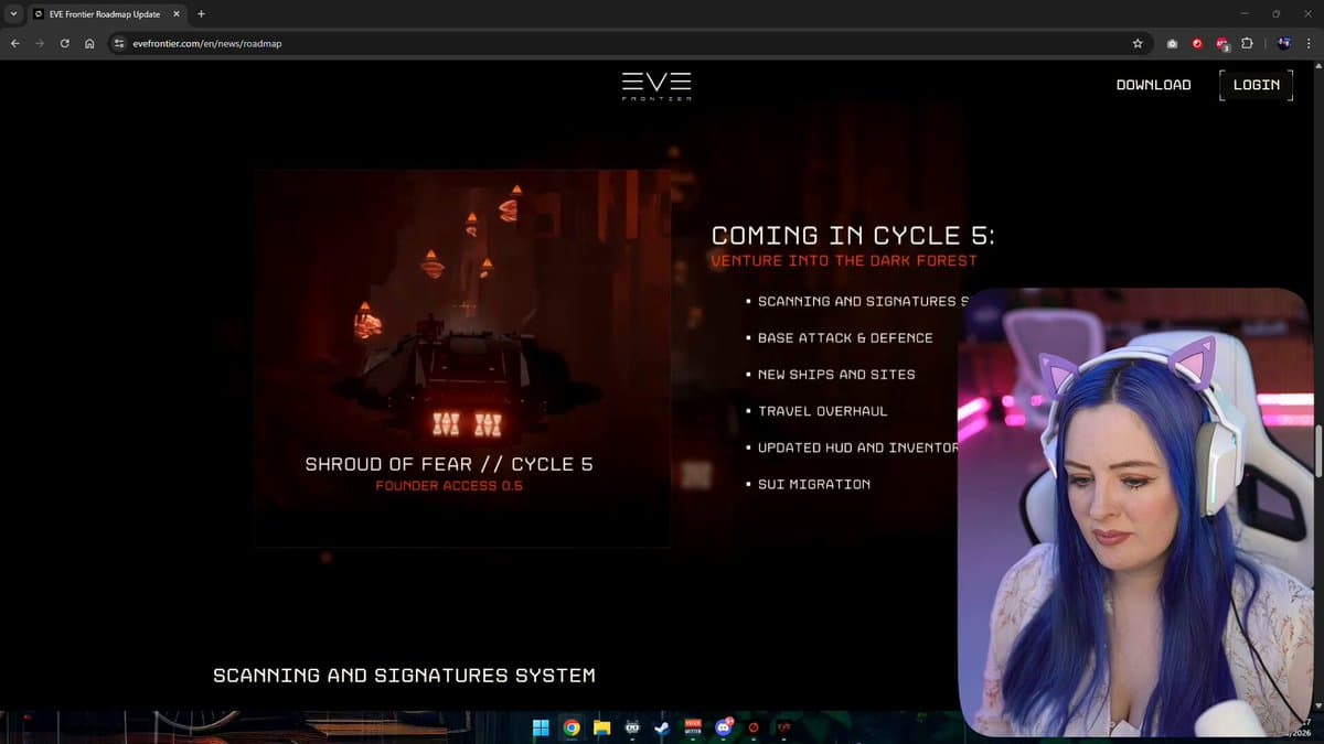 2026 Development Roadmap