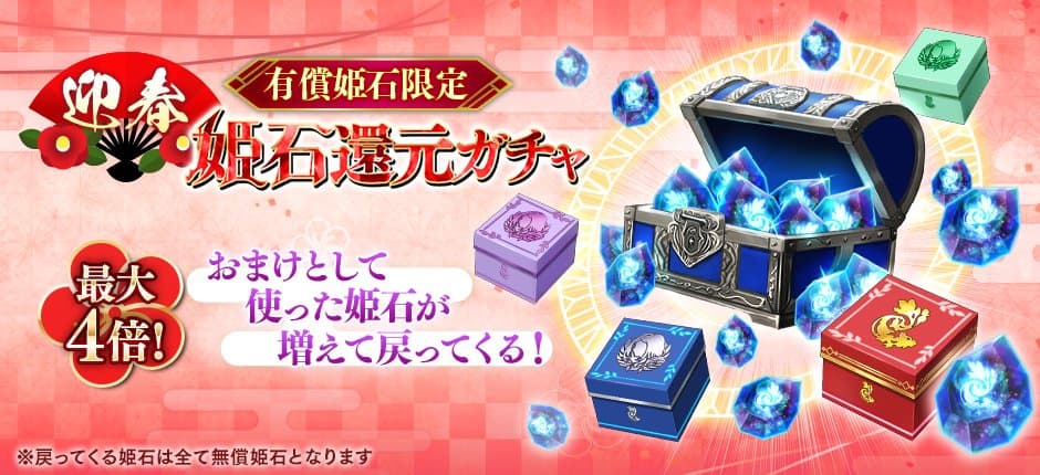 New Year's Himeishi Return Gacha