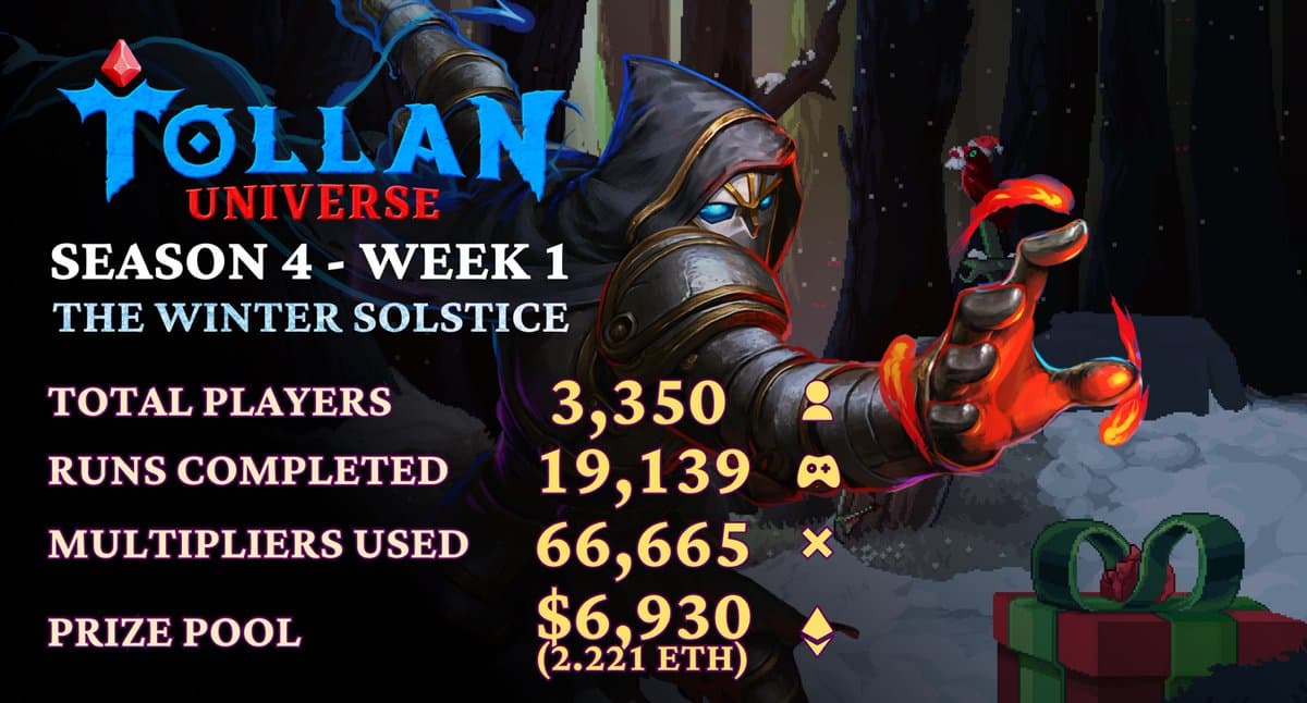 Season 4: The Winter Solstice