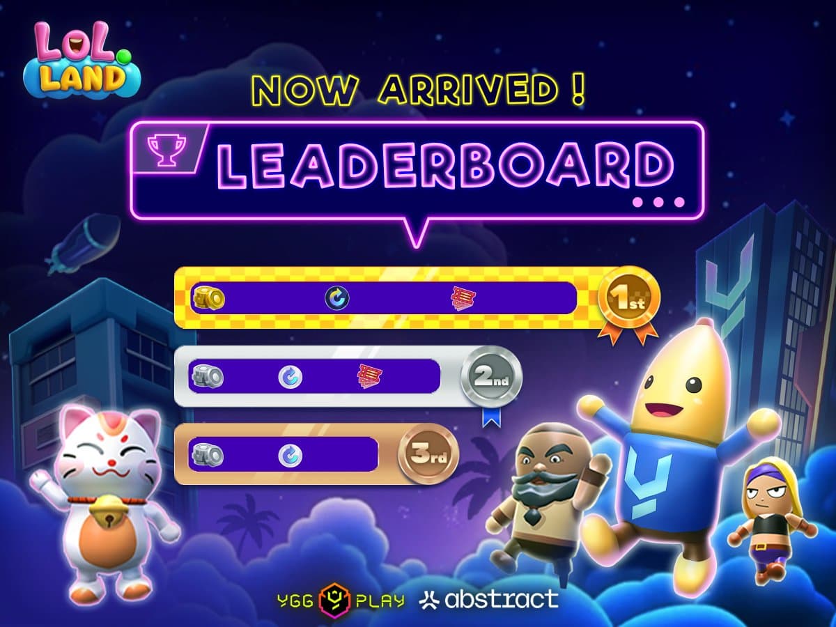 Weekly Leaderboard Grind