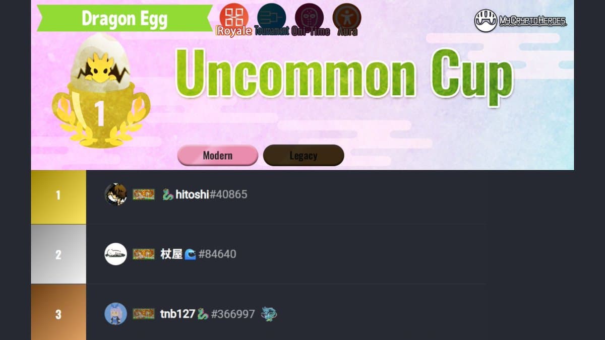 Duel Cup: Dragon Egg/UC Class