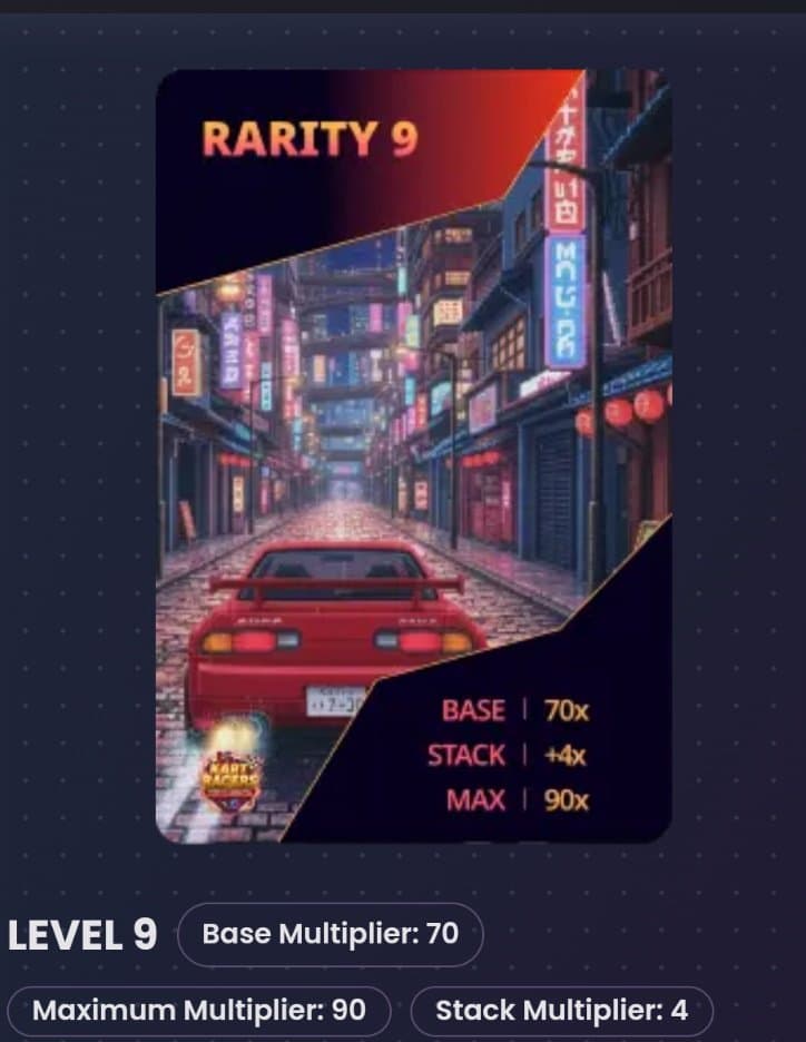 Kart Racers - Tokyo Nights