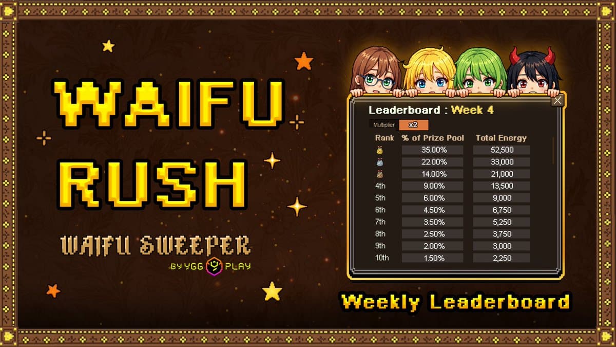 Rush 2x Multiplier Leaderboard: Week 4