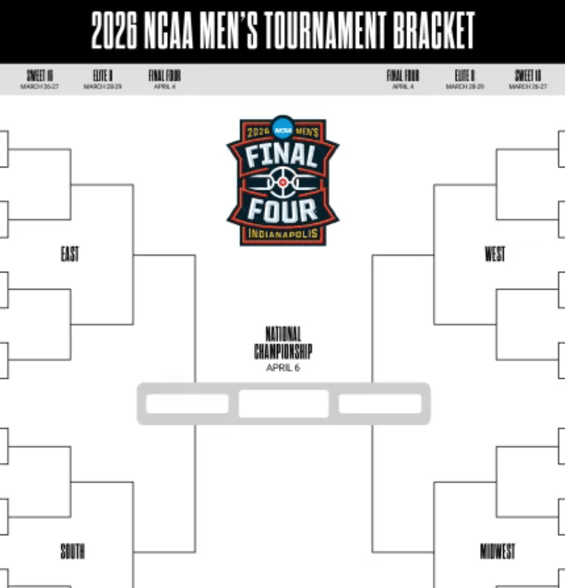 March Madness Bracket Challenge