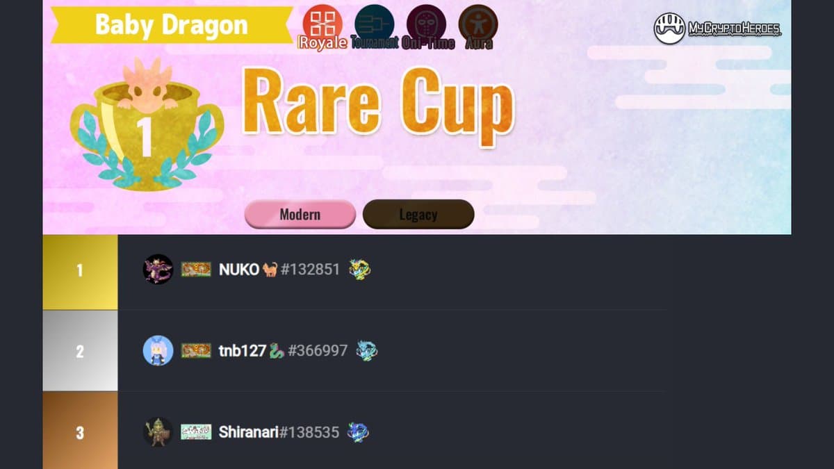 Duel Cup: Baby Dragon/R Class