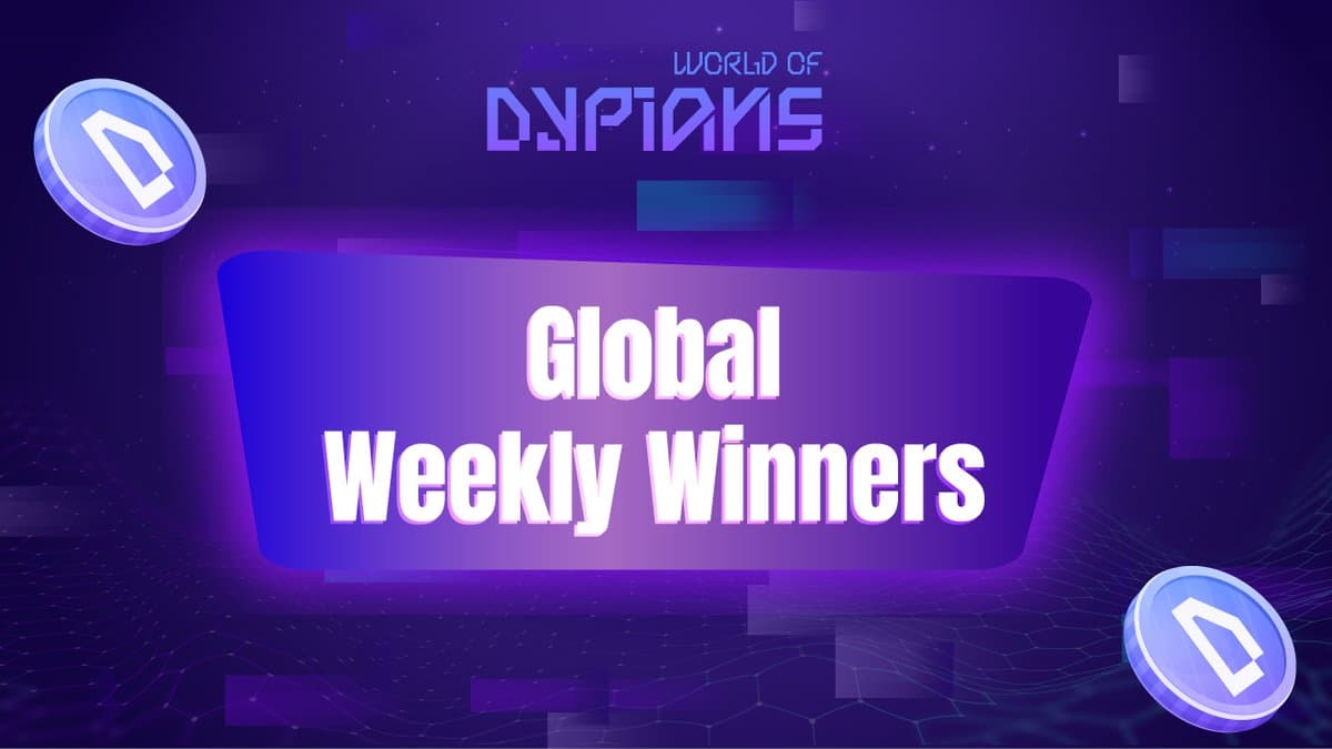 Global Weekly Leaderboard