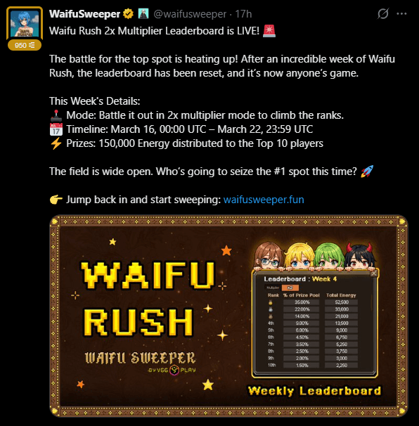 Rush 2x Multiplier Leaderboard: Week 4