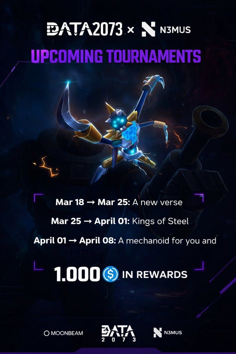 N3MUS Tournament Series