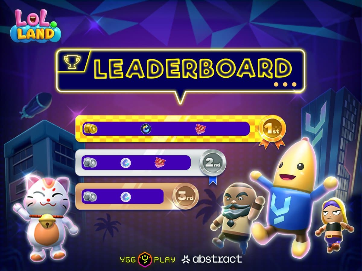 Weekly Leaderboard Challenge