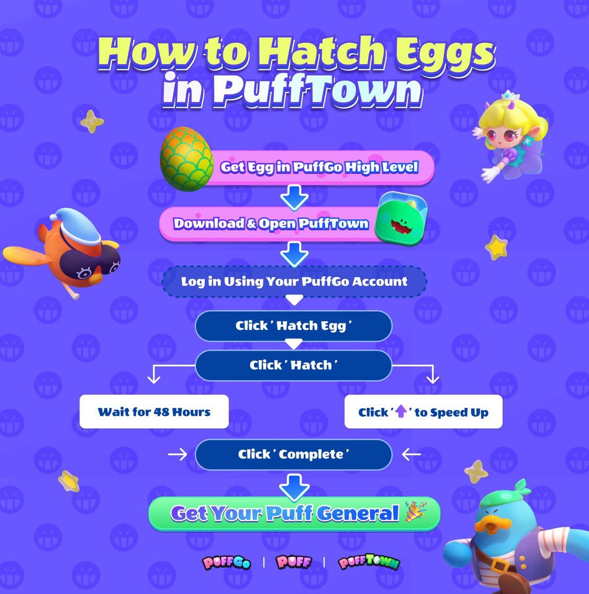 Offseason Egg Hatching