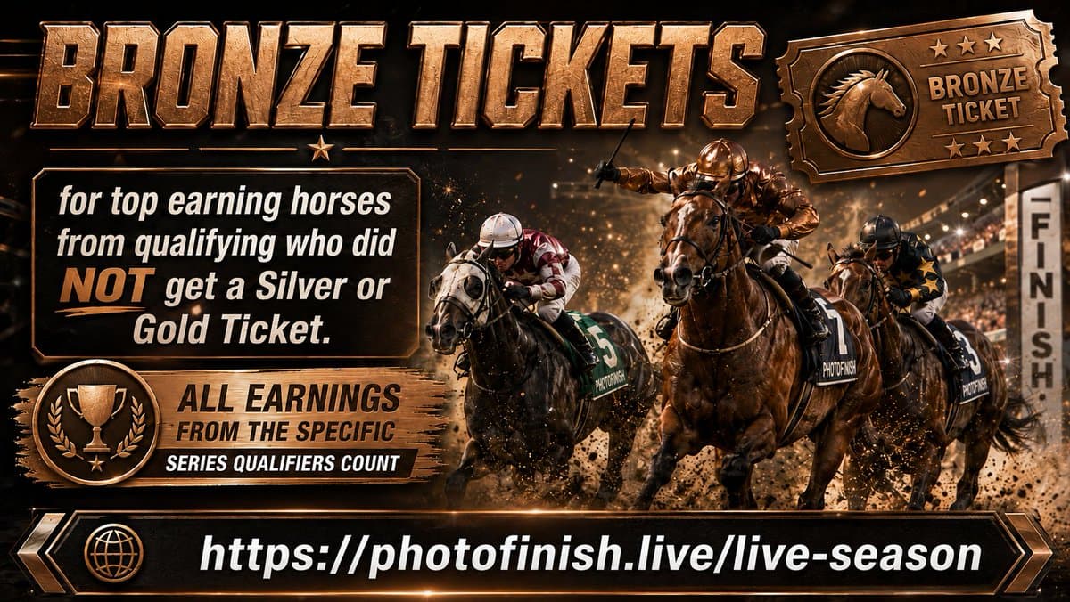 Win & In Race Day