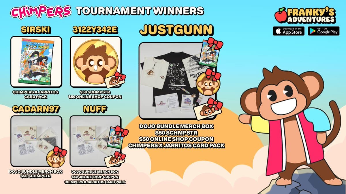 Tournament Final Phases