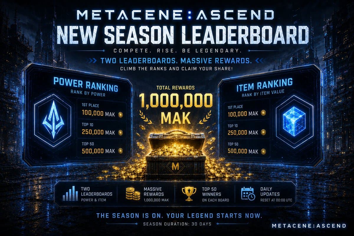 Ascend New Season Leaderboards
