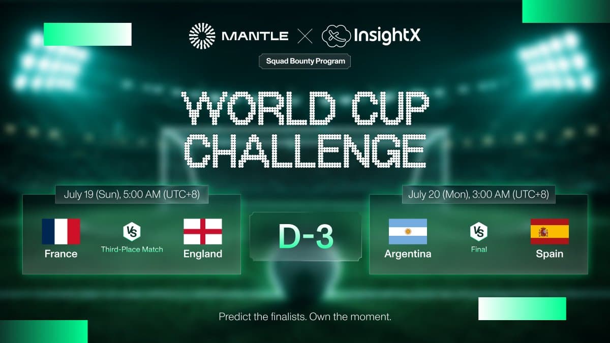 World Cup Challenge