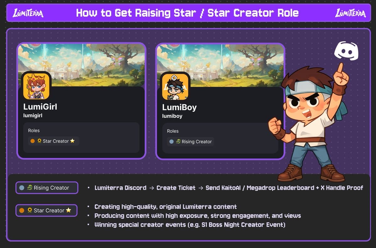 Creator Roles Program