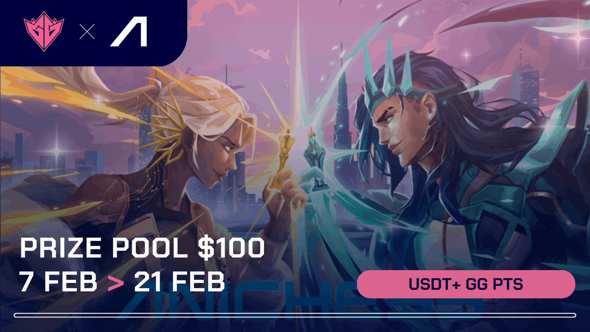 King’s Gambit Activation