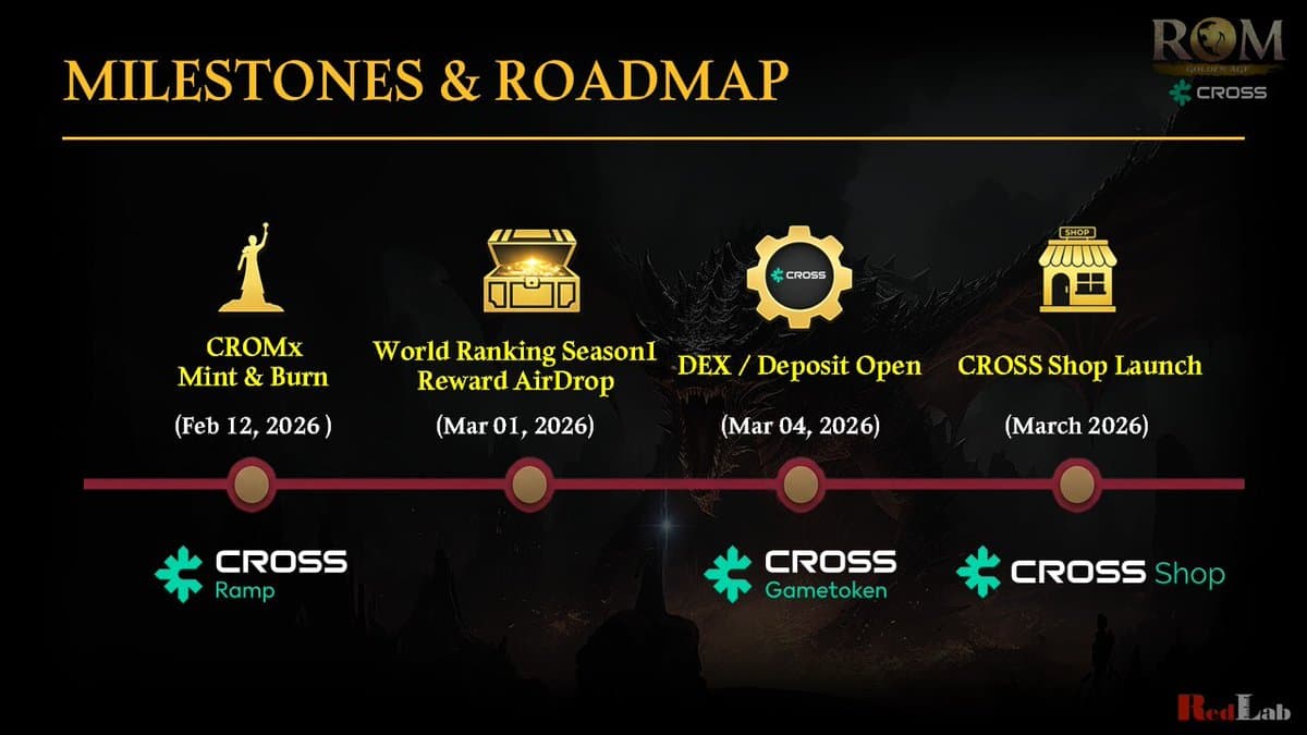 New Tokenomics Release