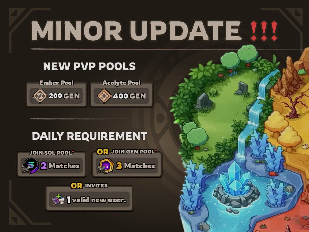 Minor Update: New PvP Pools