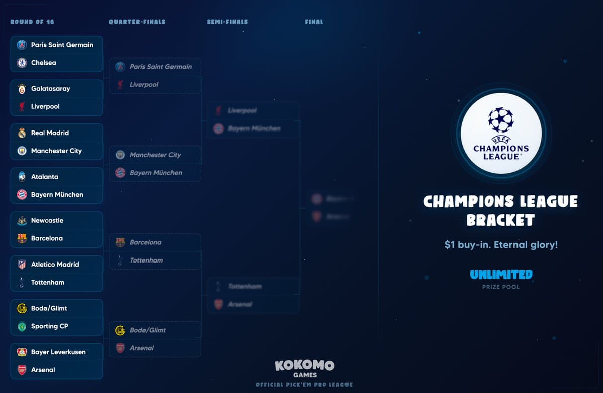 Champions League Bracket Challenge